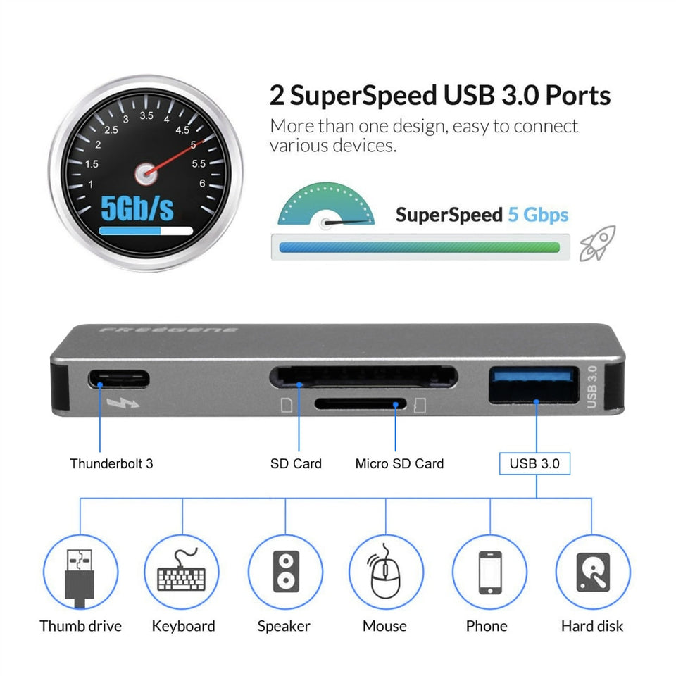 Hub USB de alumínio para MacBook Pro / Air